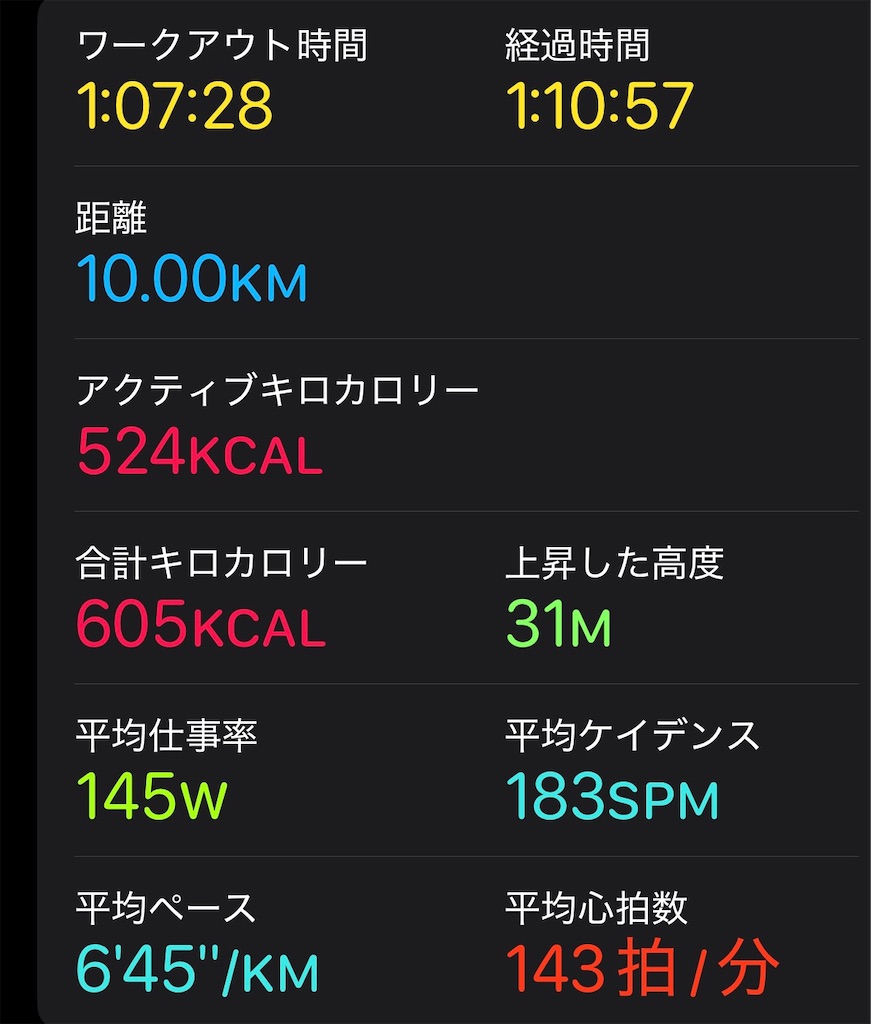 f:id:dnatsume:20250430210429j:image