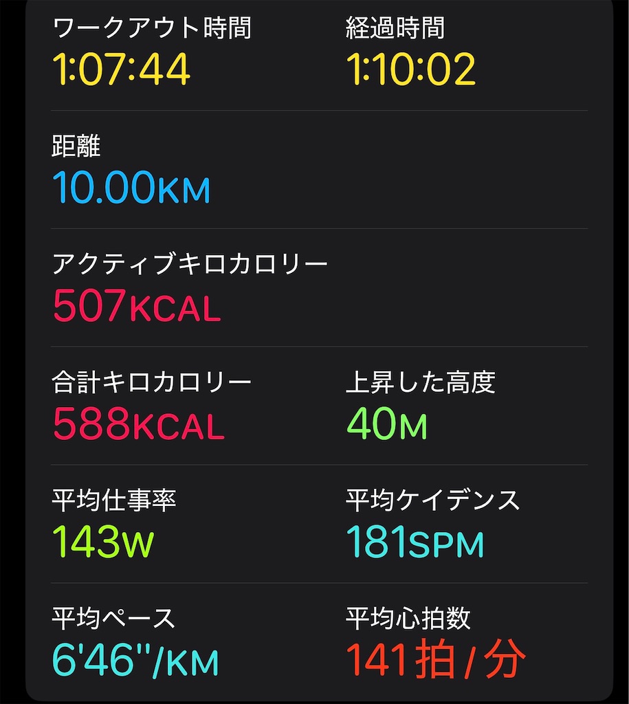 f:id:dnatsume:20250507201504j:image