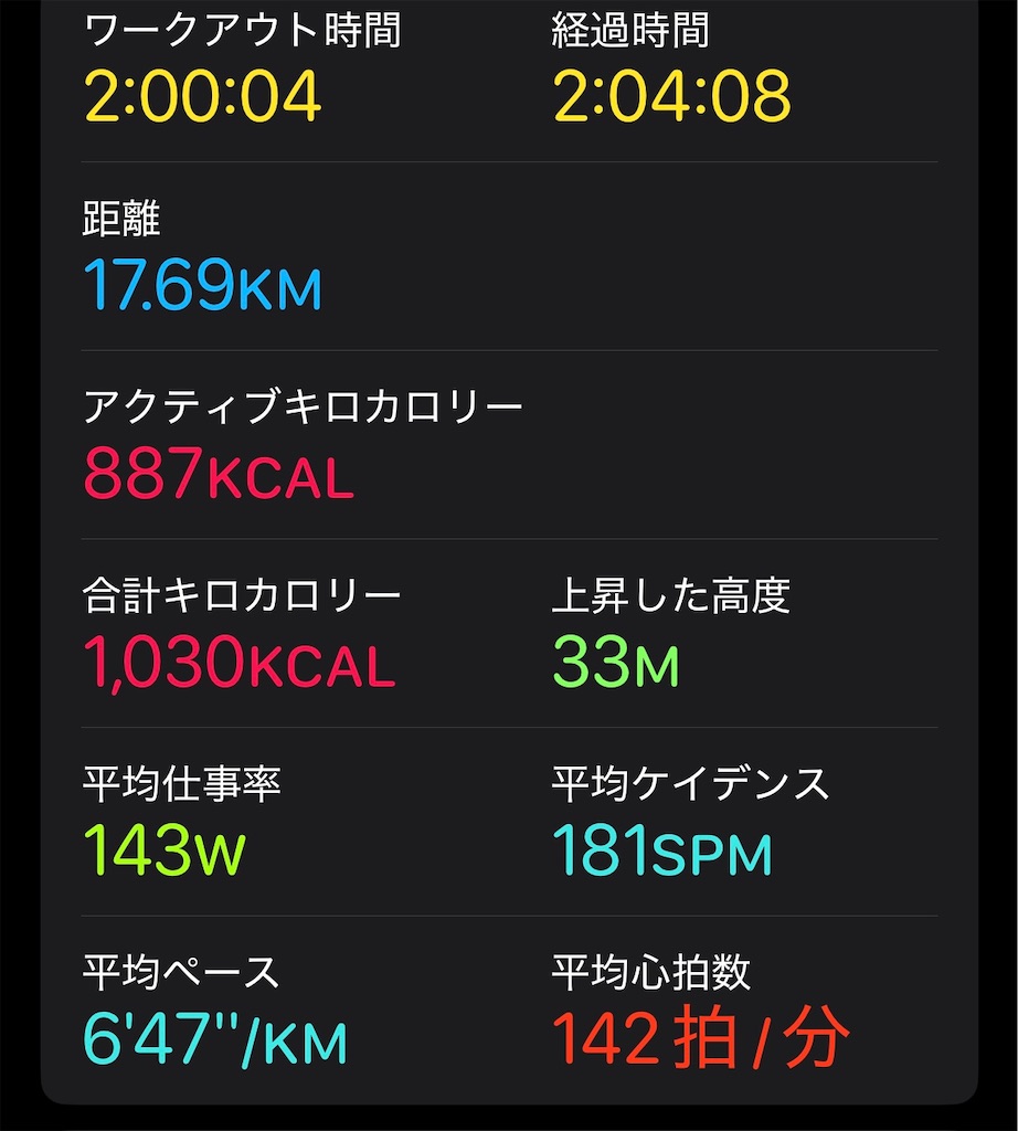 f:id:dnatsume:20250511212834j:image
