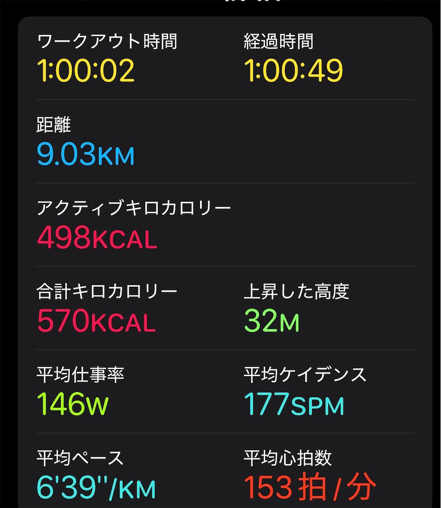f:id:dnatsume:20250521224919j:image