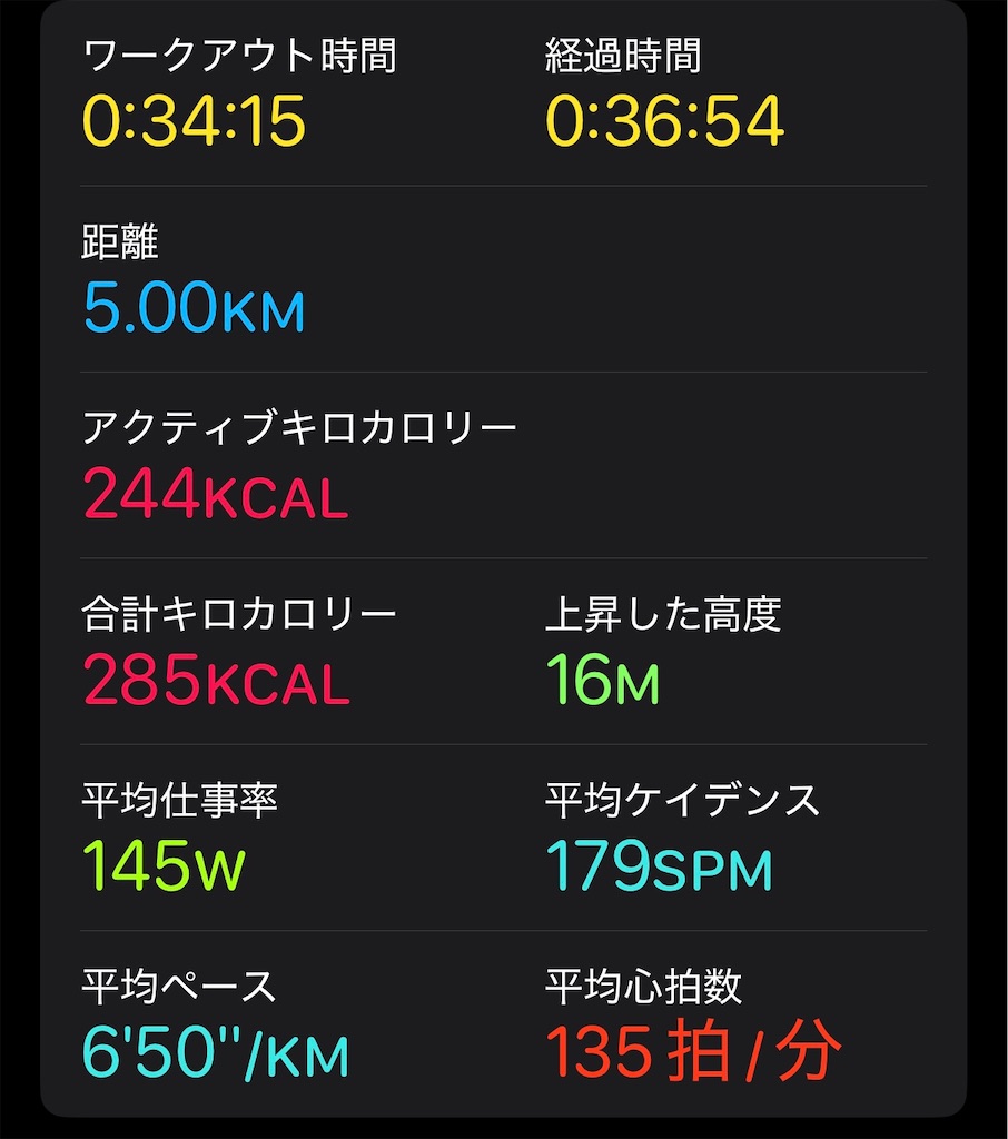 f:id:dnatsume:20250711225115j:image