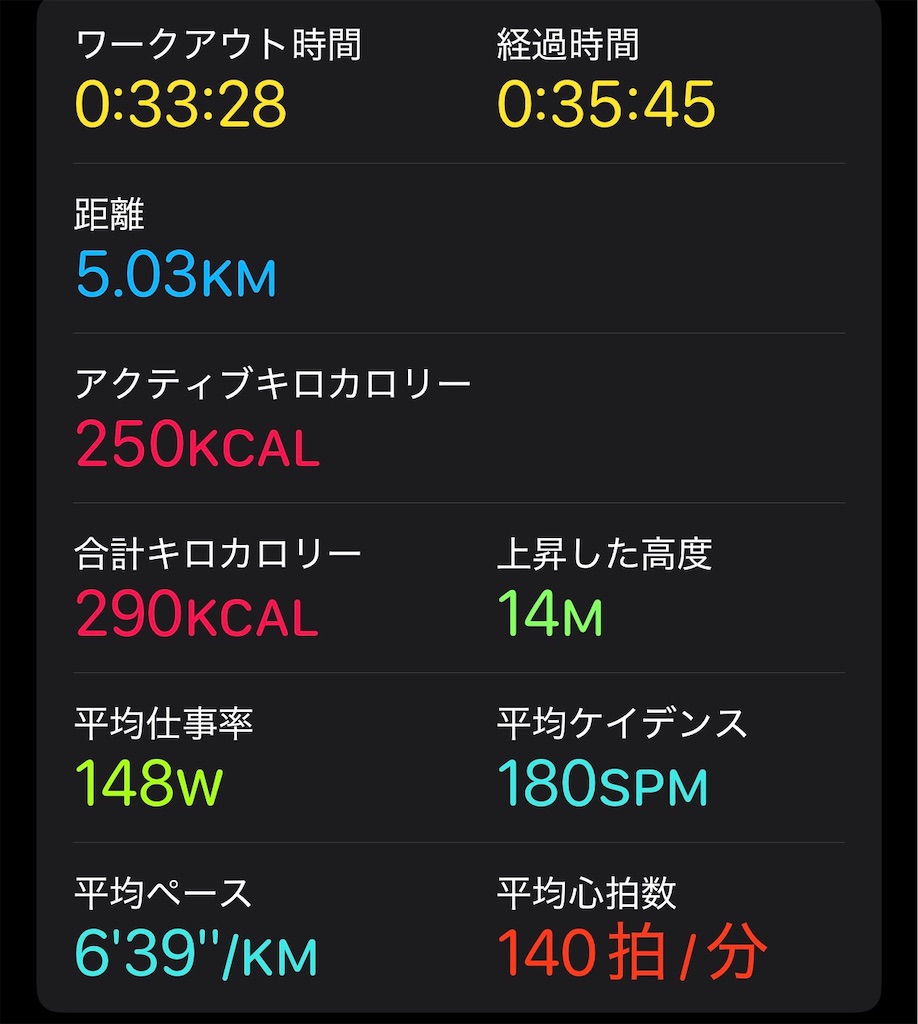 f:id:dnatsume:20250716220822j:image