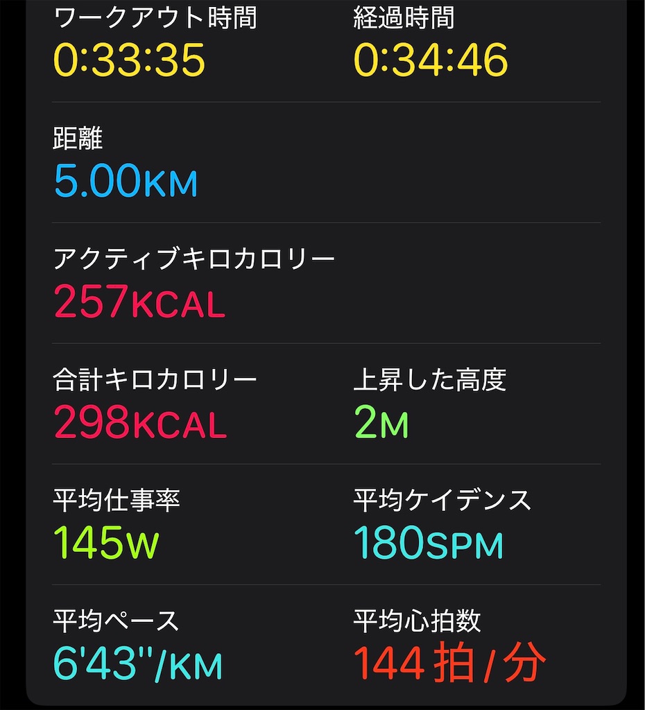 f:id:dnatsume:20250720215438j:image