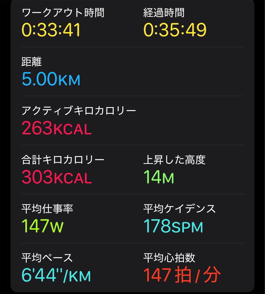 f:id:dnatsume:20250725230031j:image
