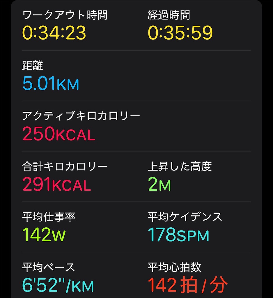 f:id:dnatsume:20250730222023j:image