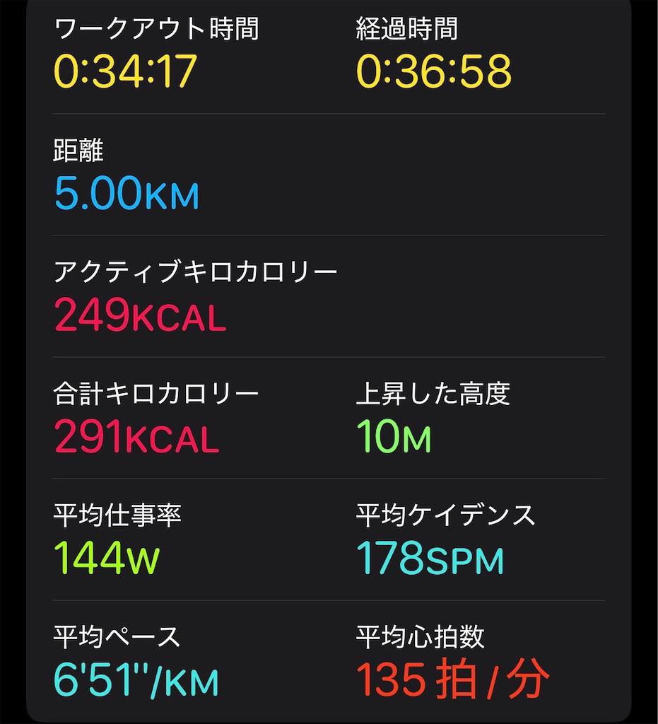 f:id:dnatsume:20250829215306j:image