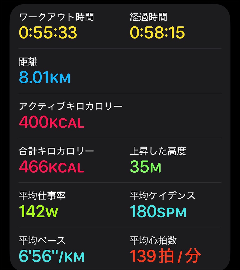 f:id:dnatsume:20251002210855j:image