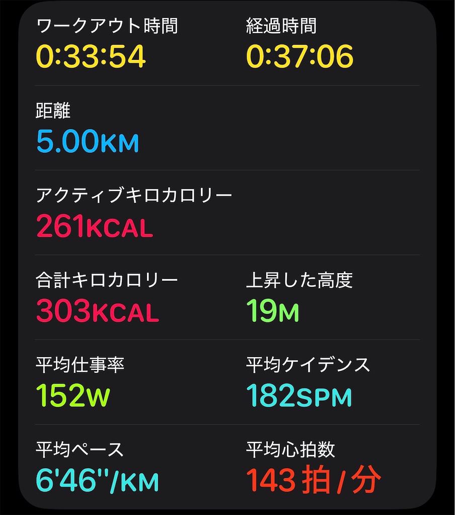 f:id:dnatsume:20251121221205j:image