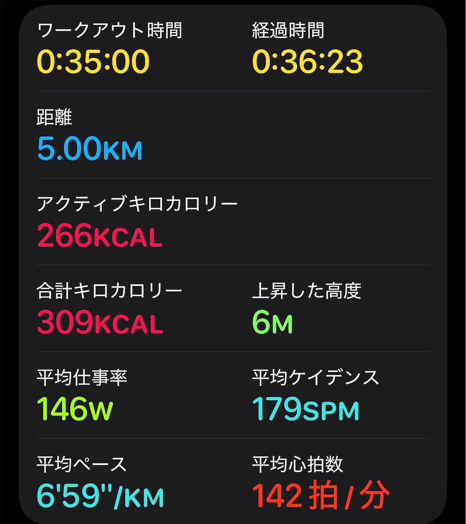 f:id:dnatsume:20251203214000j:image