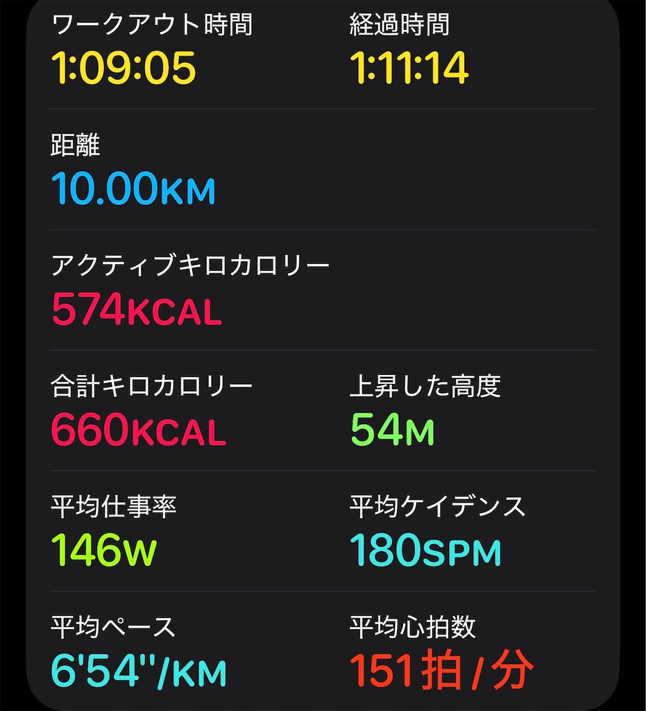 f:id:dnatsume:20260411211631j:image