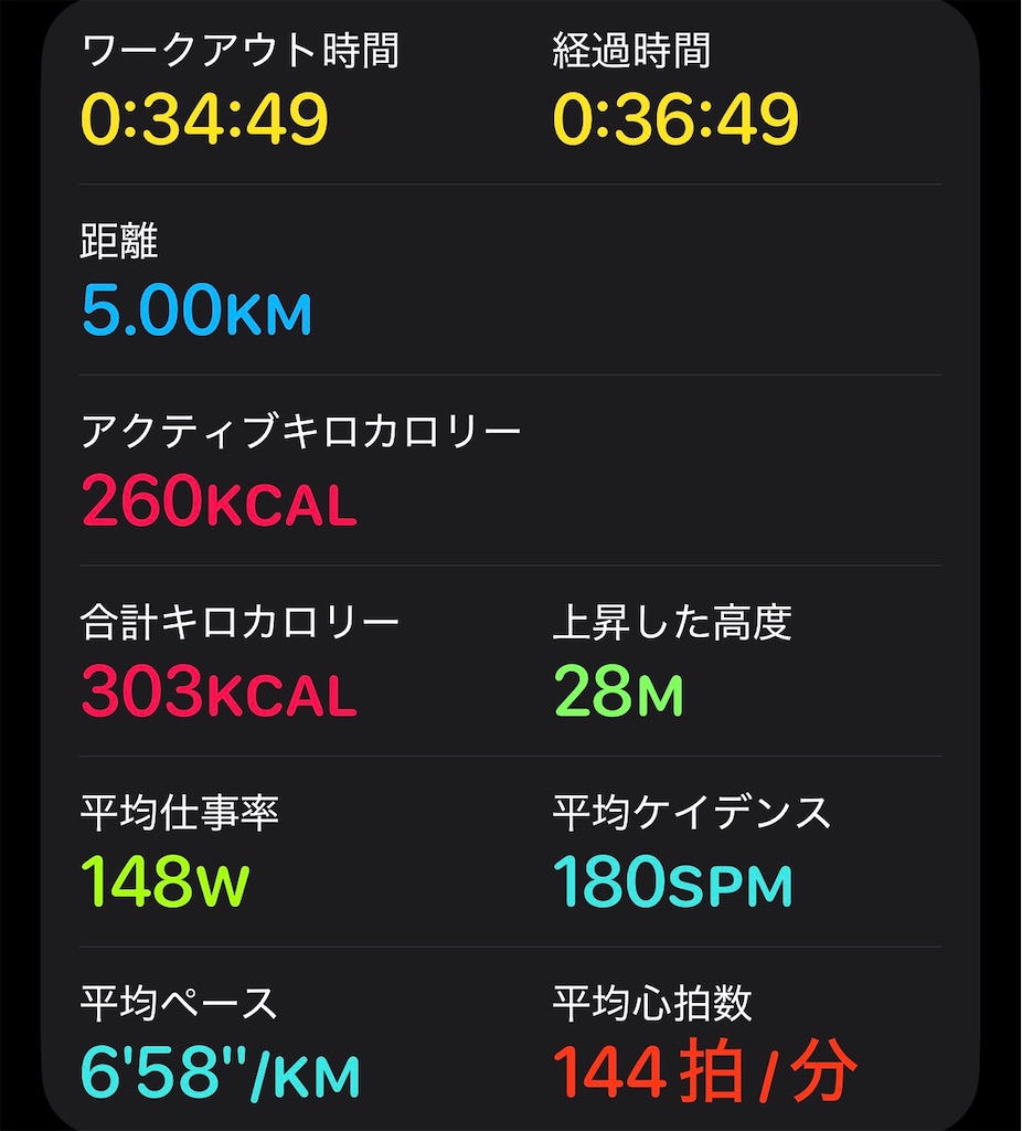 f:id:dnatsume:20260512174100j:image