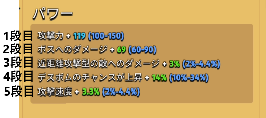 アーチャー伝説 憤激 アーチャー伝説 憤激
