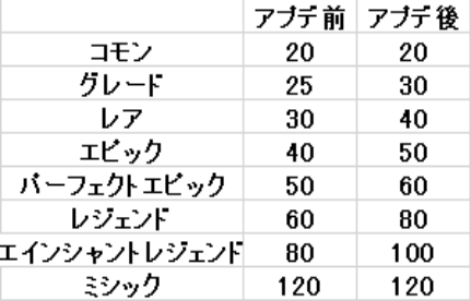 f:id:dnjmgames2100:20220318235758p:plain