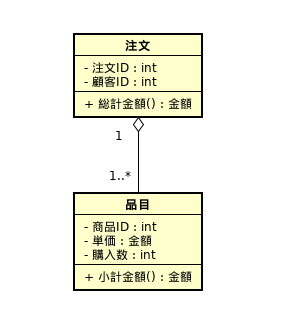 f:id:dnskimox:20181222150458p:plain f:id:dnskimox:20181222150458p:plain
