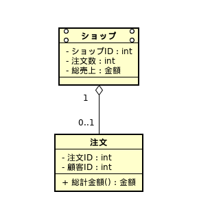 f:id:dnskimox:20181222153054p:plain f:id:dnskimox:20181222153054p:plain