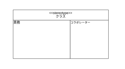 f:id:dnskimox:20201219173929p:plain