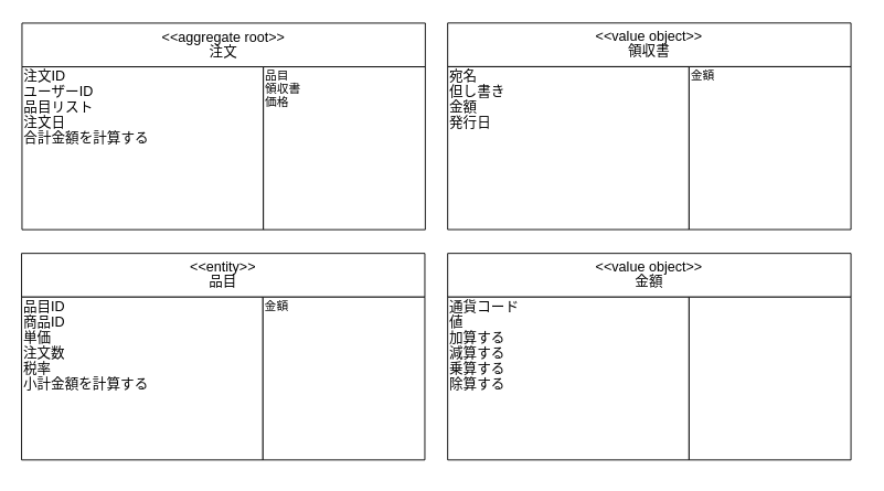 f:id:dnskimox:20201219174745p:plain
