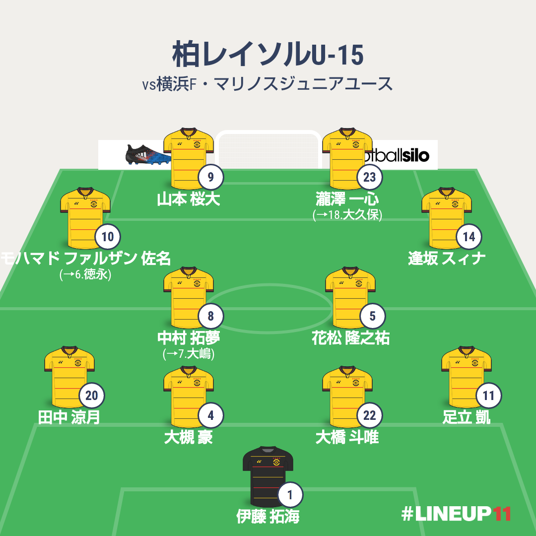 f:id:do_8reyspurs:20190513225139p:plain
