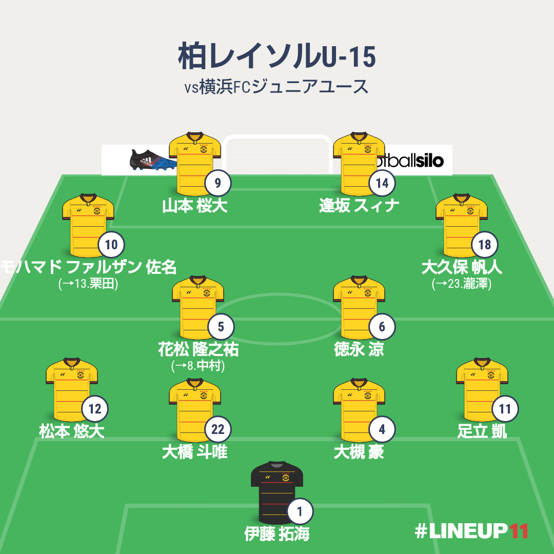 f:id:do_8reyspurs:20190513225251p:plain