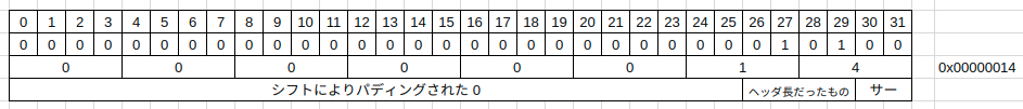 f:id:do_su_0805:20181218072612p:plain