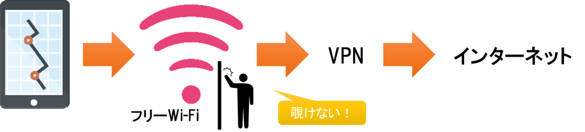 f:id:doage:20190408221008p:plain