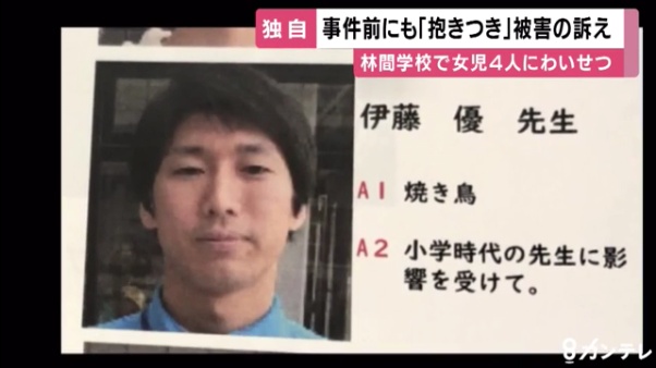 伊藤優 女子児童4人にわいせつ容疑 小学校教諭男逮捕 悪いことをした人々 一日本人 伊藤優 女子児童4人にわいせつ容疑 小学校教諭男逮捕 悪いことをした人々 一日本人
