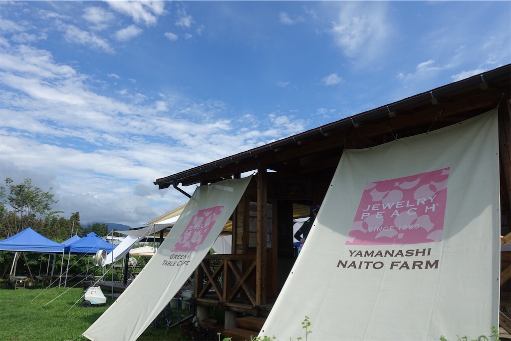 f:id:dobon96:20190806182429j:image