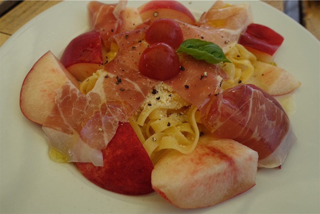 f:id:dobon96:20190806182648j:image