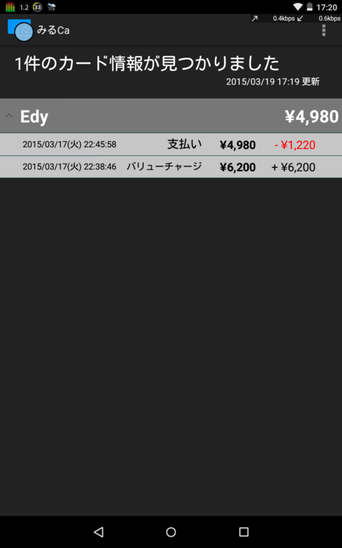 f:id:dobonkai:20150319180611p:plain
