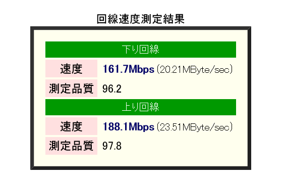 f:id:dobonkai:20150904234422p:plain