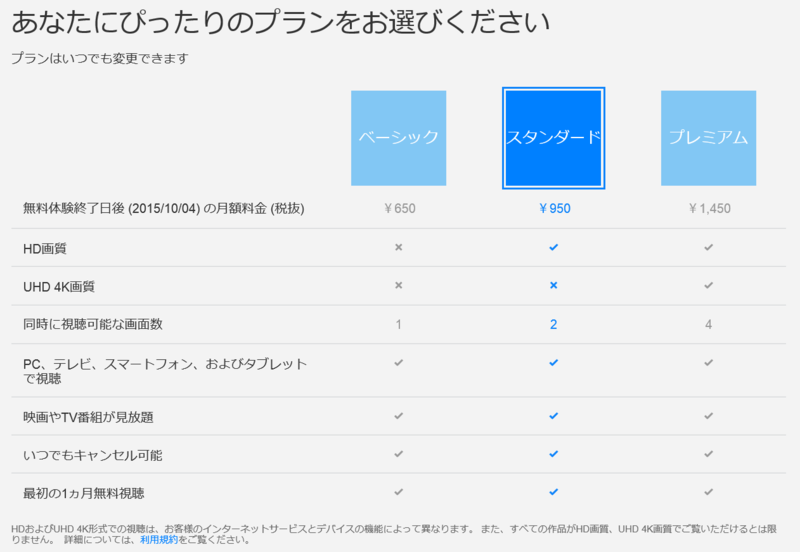 f:id:dobonkai:20150904234423p:plain