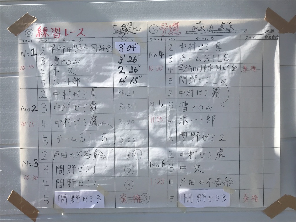 f:id:dobunezumidesu:20181101224925j:image f:id:dobunezumidesu:20181101224925j:image