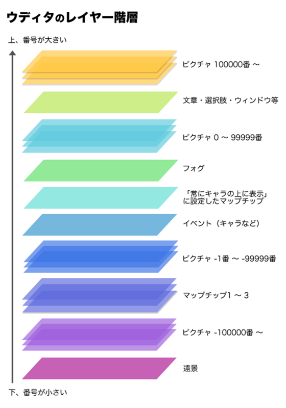 f:id:doc1oo:20100723001939p:image