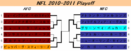 f:id:docan:20110125211614g:image