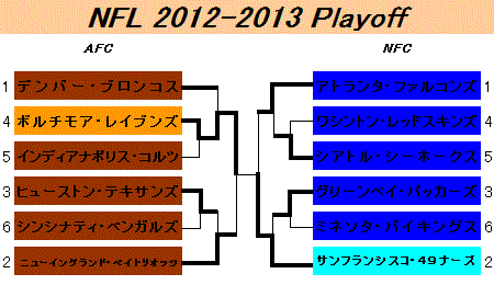f:id:docan:20130122042813g:image f:id:docan:20130122042813g:image