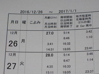 f:id:docan:20161227222211j:image f:id:docan:20161227222211j:image