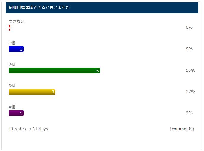 f:id:dochi-m:20191002114434p:plain f:id:dochi-m:20191002114434p:plain