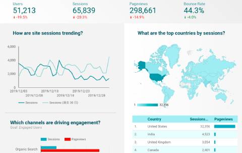 f:id:dochi-m:20200102185958j:plain