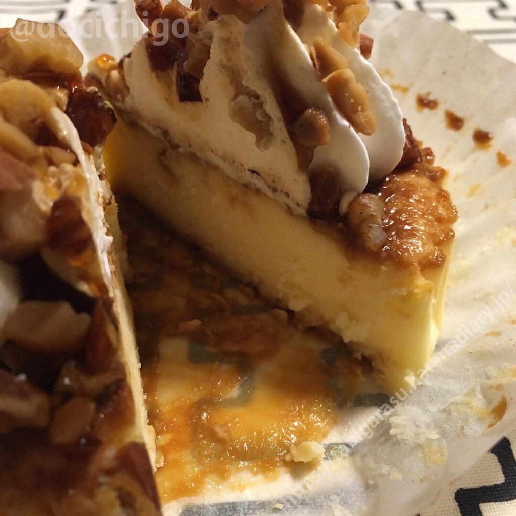 f:id:docichigo:20190825110336j:image f:id:docichigo:20190825110336j:image