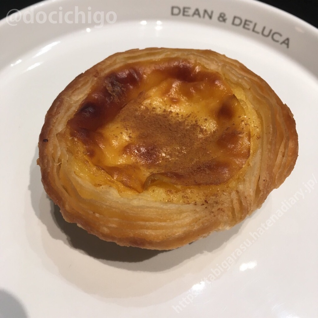 f:id:docichigo:20190904174654j:image f:id:docichigo:20190904174654j:image