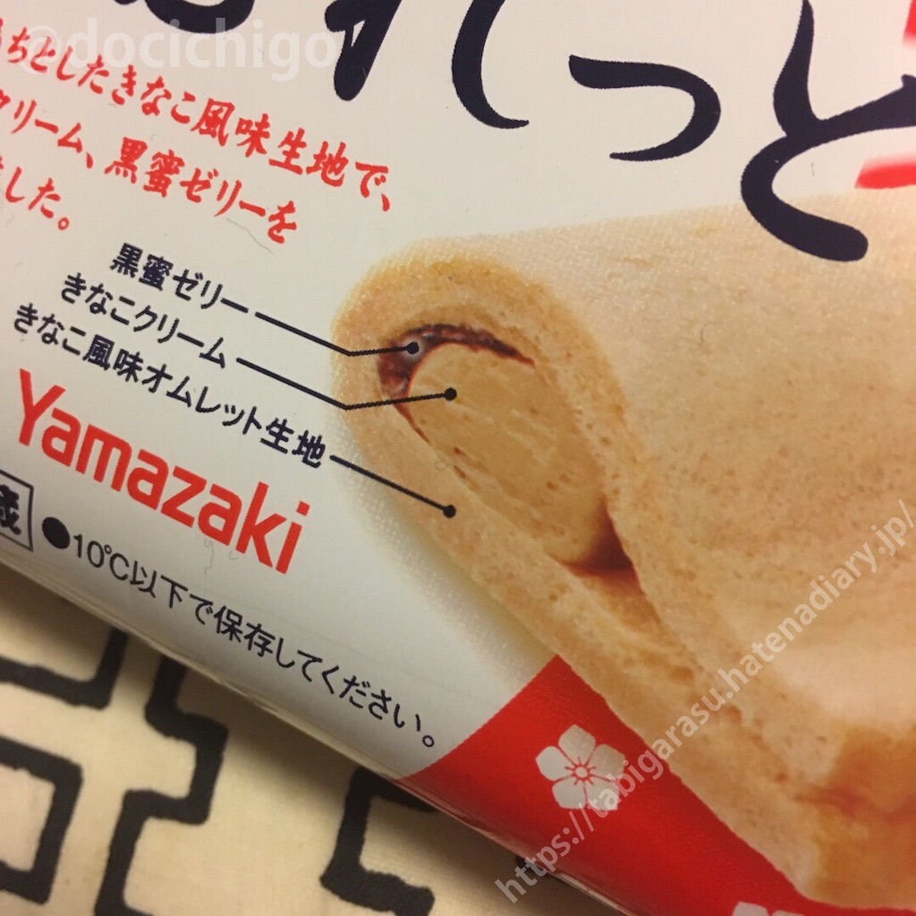 f:id:docichigo:20190908192559j:image