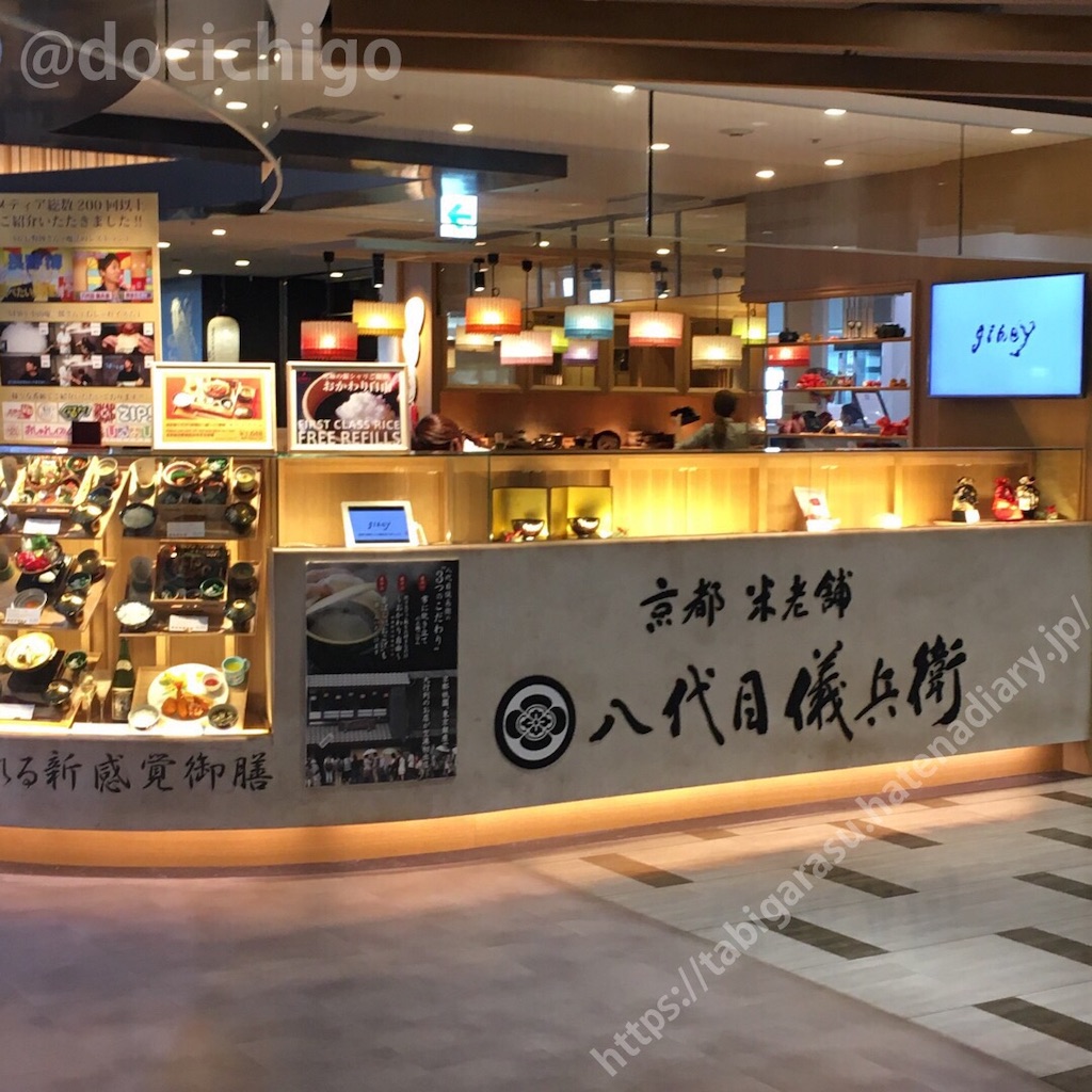 f:id:docichigo:20190927160930j:image f:id:docichigo:20190927160930j:image