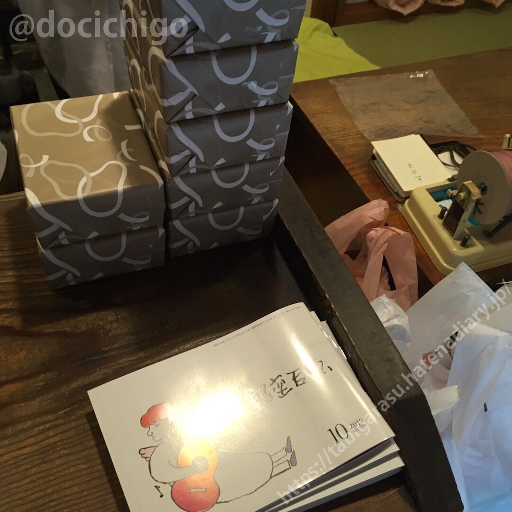 f:id:docichigo:20191006193526j:image