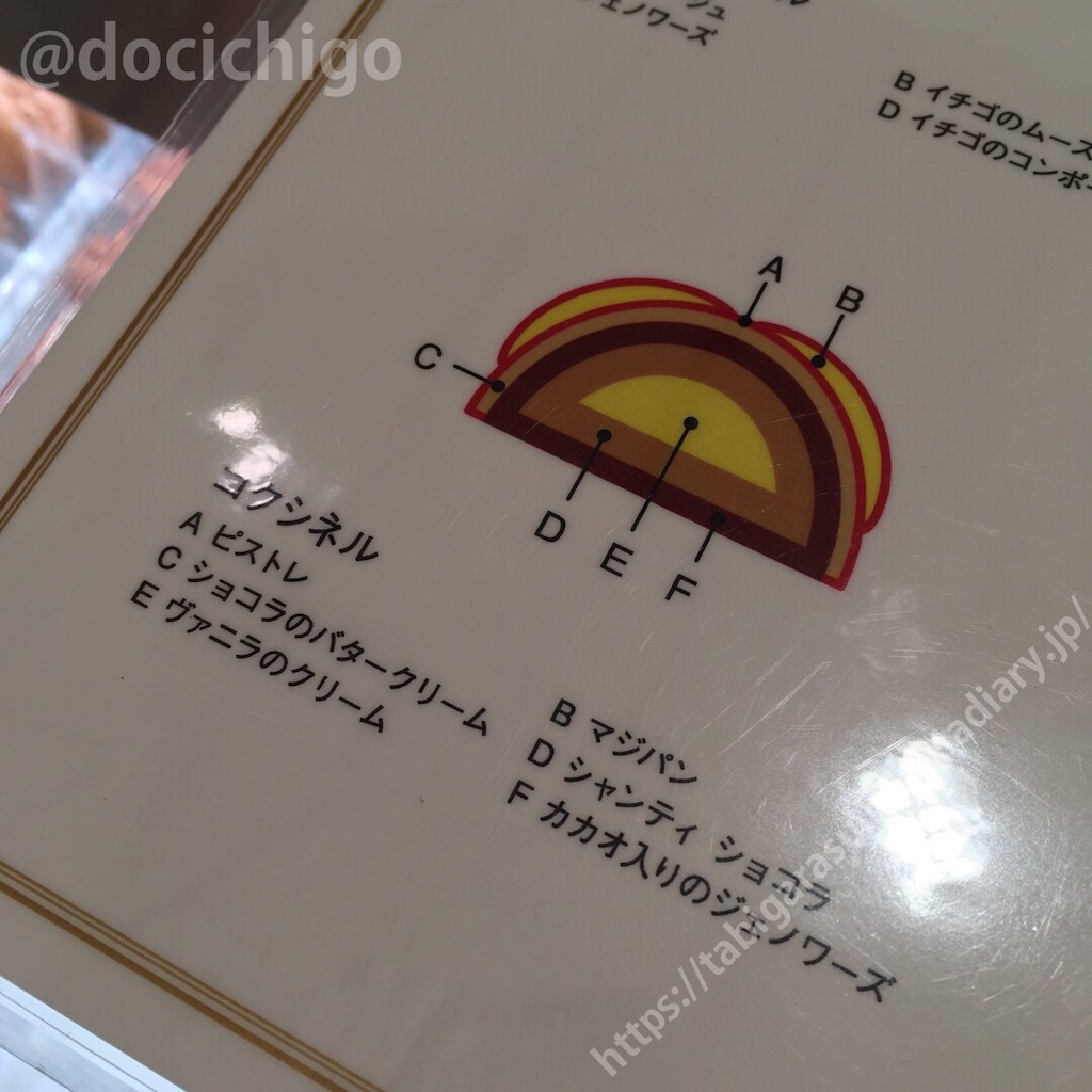 f:id:docichigo:20191030210616j:image f:id:docichigo:20191030210616j:image