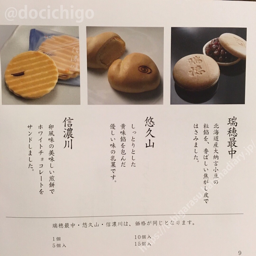 f:id:docichigo:20191127205708j:image