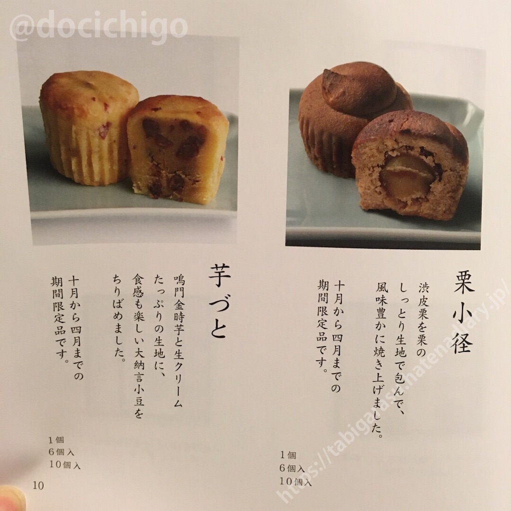 f:id:docichigo:20191127205713j:image
