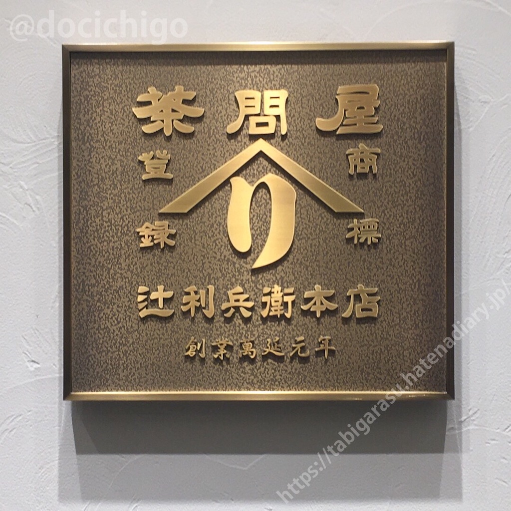 f:id:docichigo:20191207154606j:image