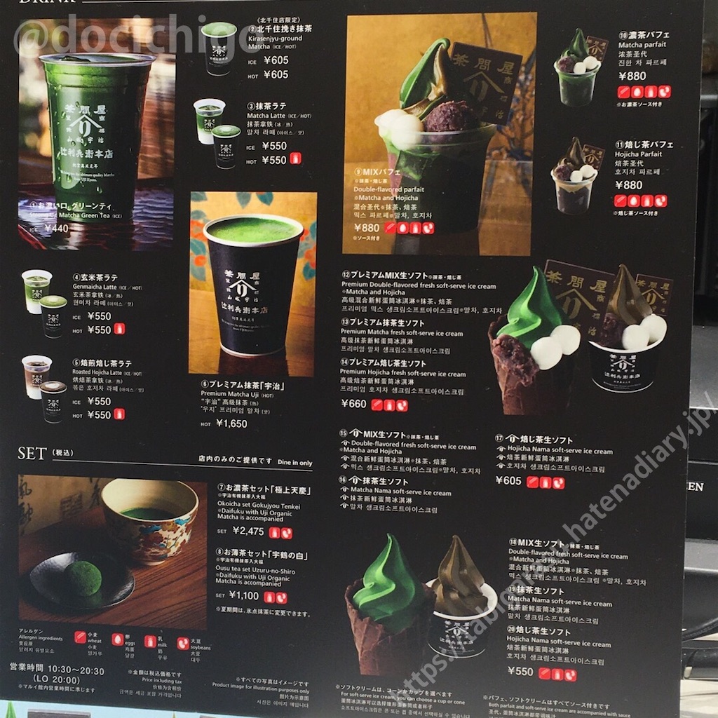 f:id:docichigo:20191207154650j:image