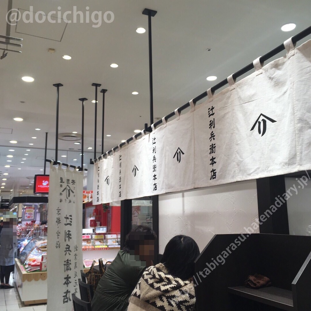 f:id:docichigo:20191207154657j:image