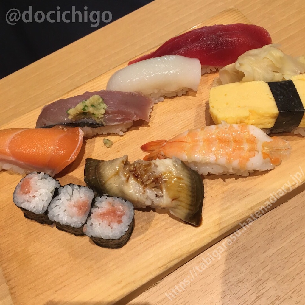 f:id:docichigo:20191208144356j:image